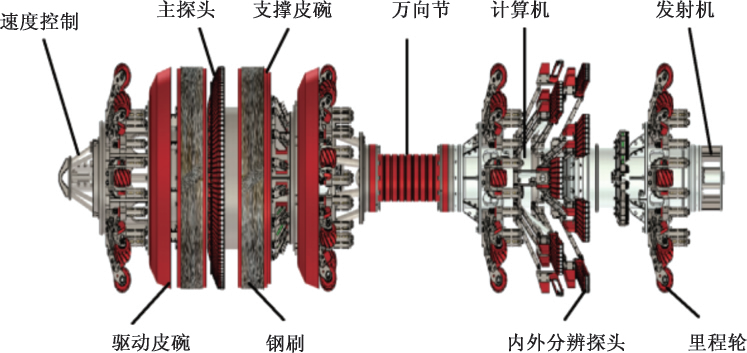 管道內(nèi)檢測(cè)器裝置結(jié)構(gòu)圖.jpg