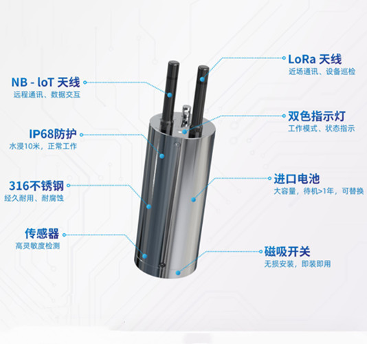 管道噪聲檢測(cè)儀詳見(jiàn)圖.jpg