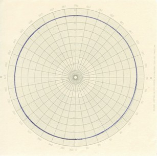 1718244398863468.jpg RHS-15耐腐蝕水聽器水平指向性圖.jpg